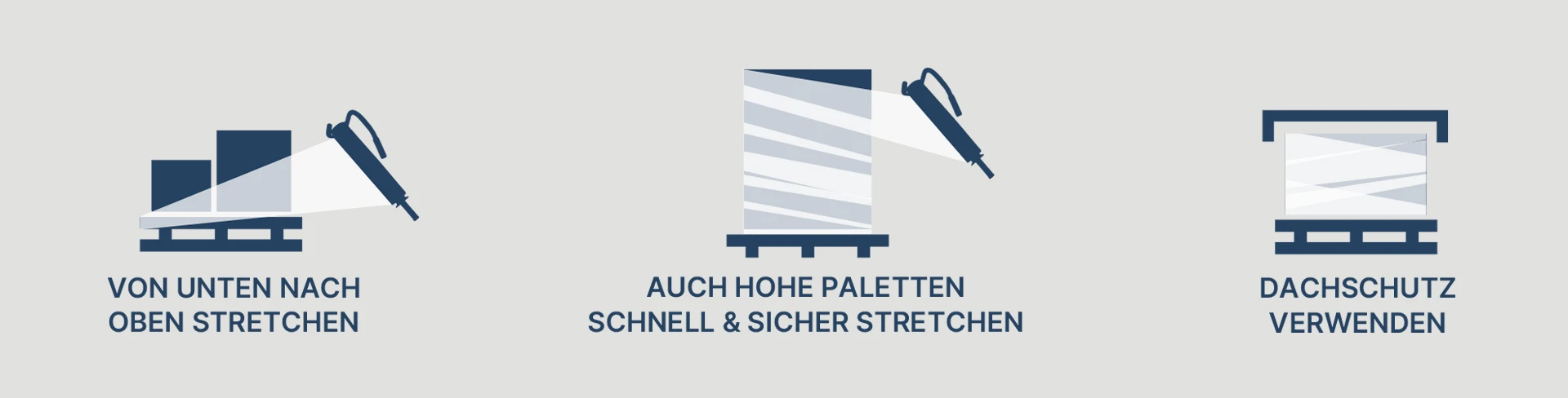 ladung-sichern-mit-abroller-stretchfolie
